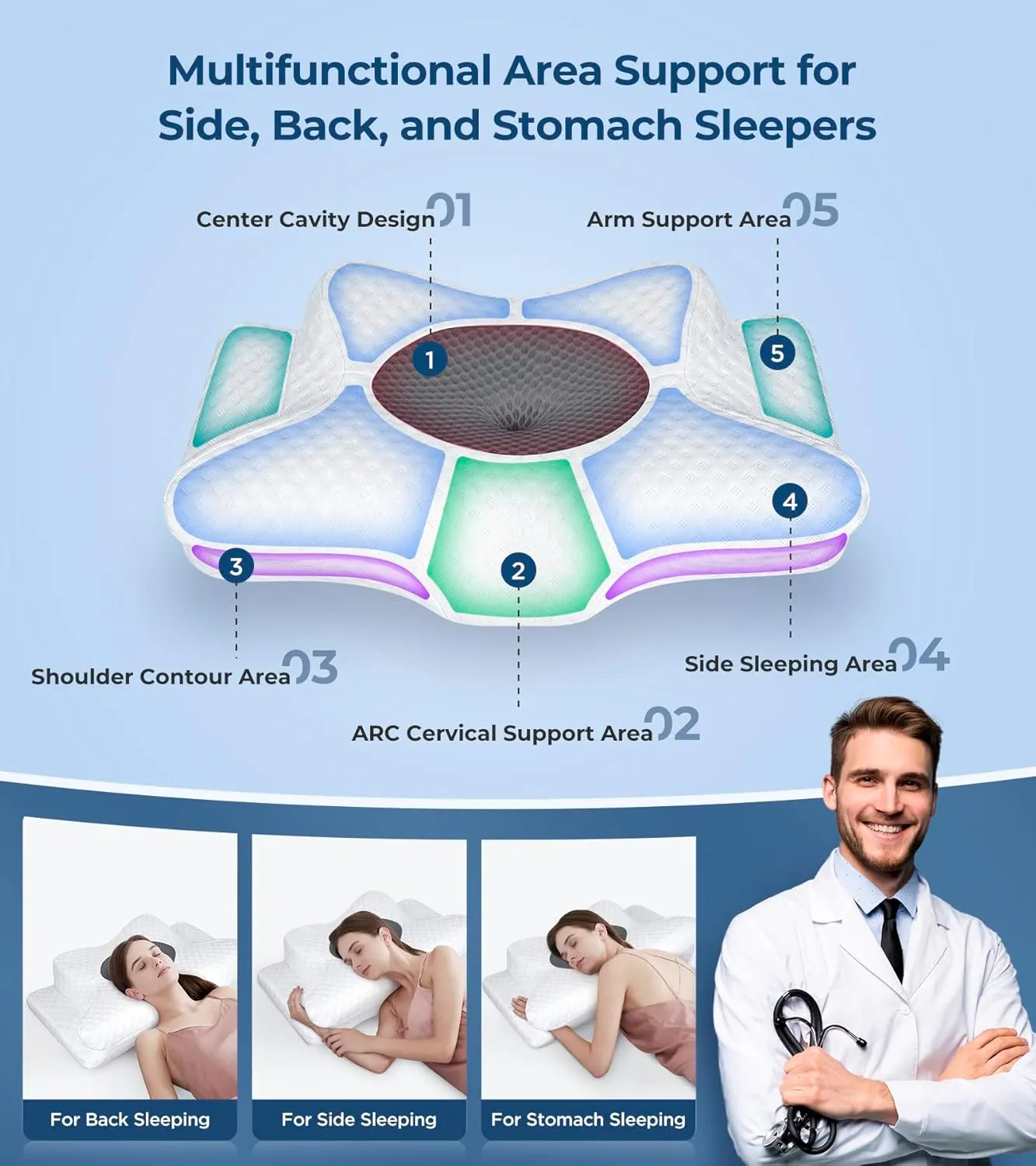 5X Pain Relief Cervical Pillow for Neck and Shoulder Support, Adjustable Memory Foam Sweet Sleeping, Odorless Ergonomic Contour Neck, Orthopedic Bed Pillow for Side Back Stomach Sleeper