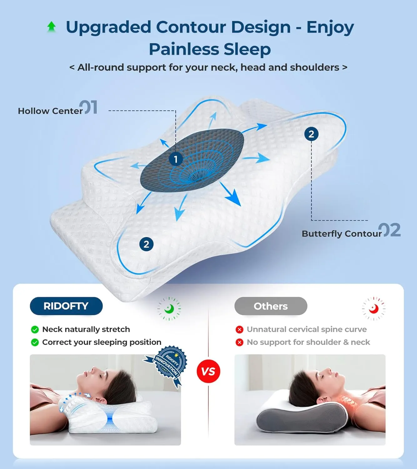 5X Pain Relief Cervical Pillow for Neck and Shoulder Support, Adjustable Memory Foam Sweet Sleeping, Odorless Ergonomic Contour Neck, Orthopedic Bed Pillow for Side Back Stomach Sleeper