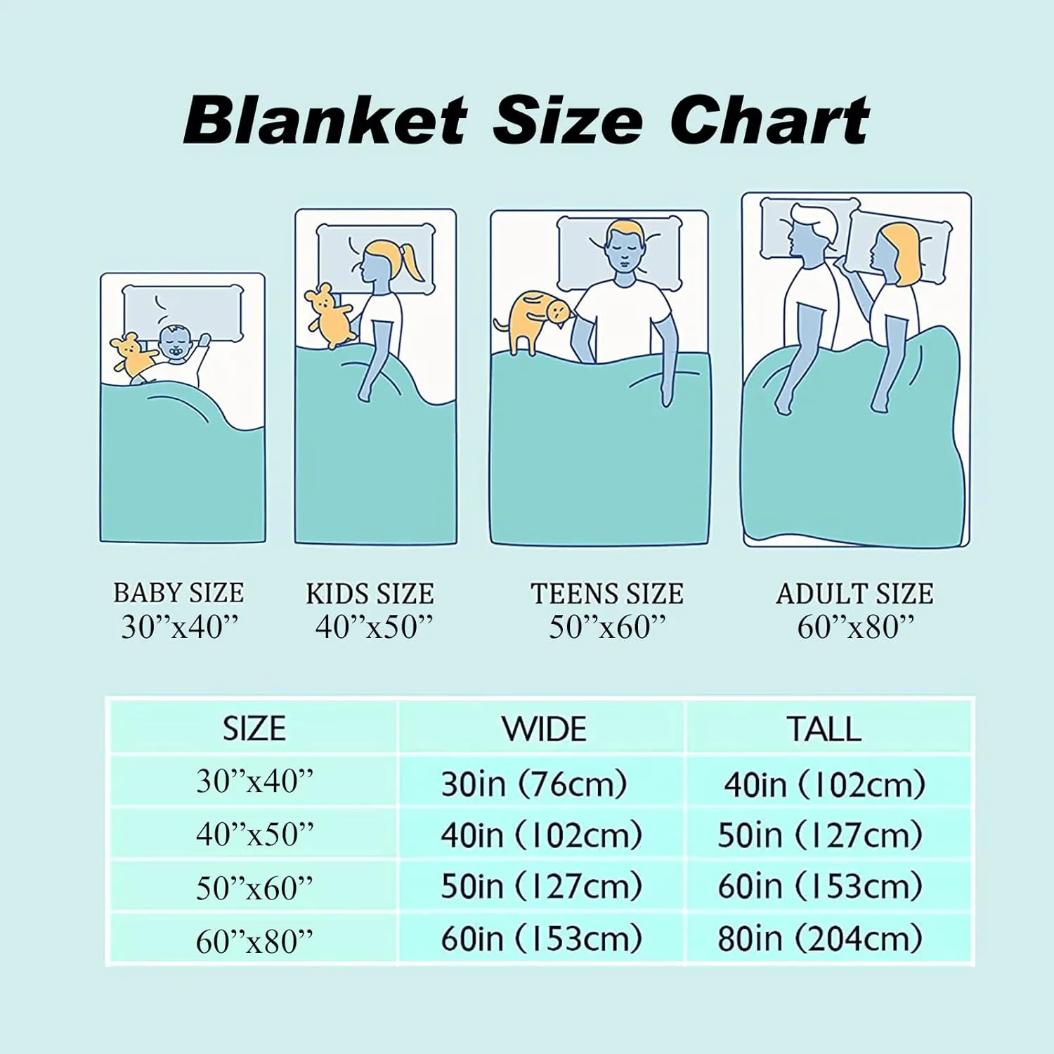 Cute Maltese Dog Blanket, Maltese Dog Mom GiftGifts for Maltese Dog Lovers Pet Owners, Funny Maltese Dog Full Face Blankets, Soft Fleece Throw Blanket for Couch Bed Sofa Living Room