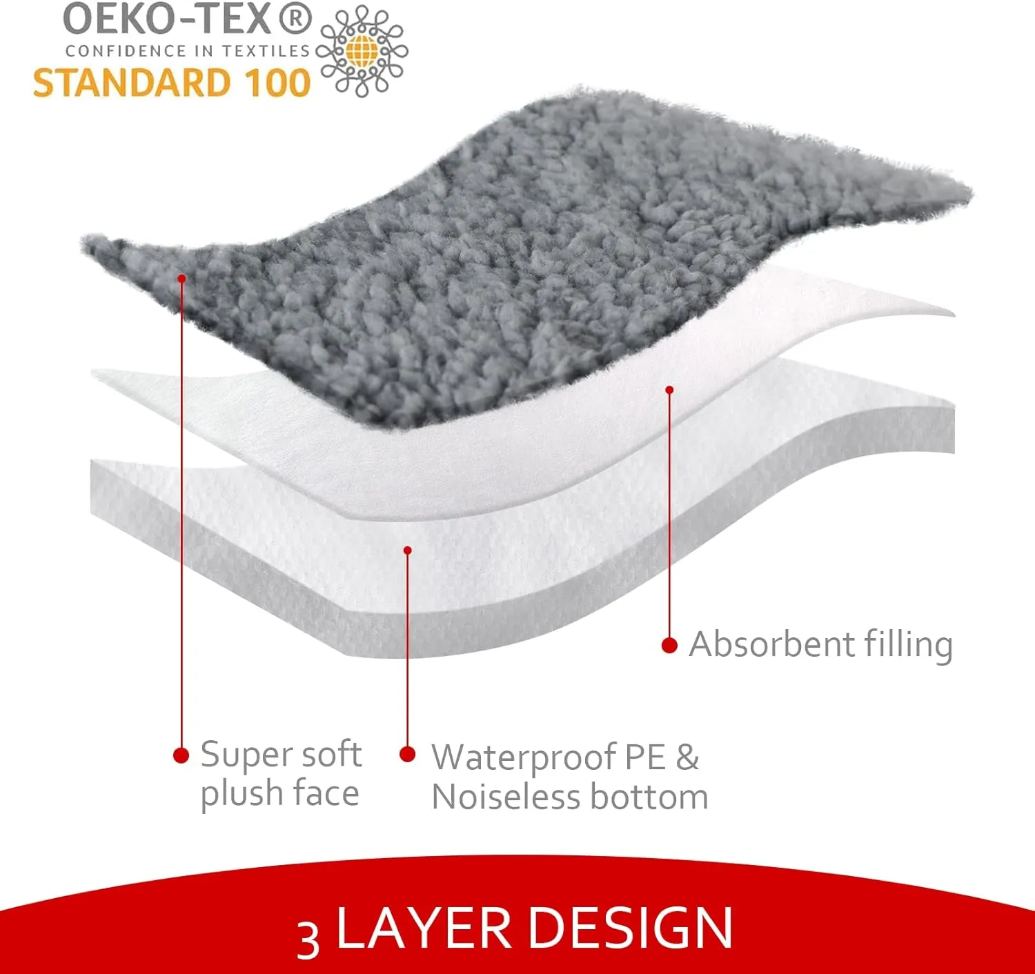 Dog Bed Covers Soft Plush Replacement Washable, Waterproof Pet Mattress Bed Liner Grey 44x32 Inches, for Dog/Cat, Cover Only