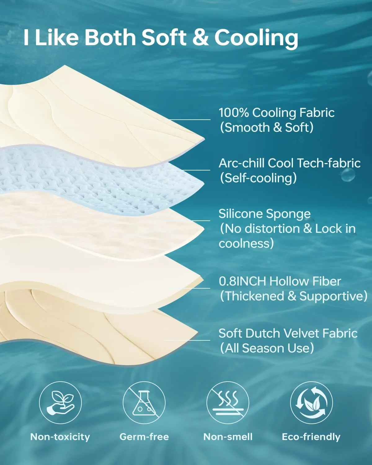 Dog Cooling Mat, 36" x 23" Reversible Self-Cooling Mat for Medium Dogs, Arc-Chill Cool Pad for Dogs and Cats Washable Summer (Beige, Large(48" x 28"))
