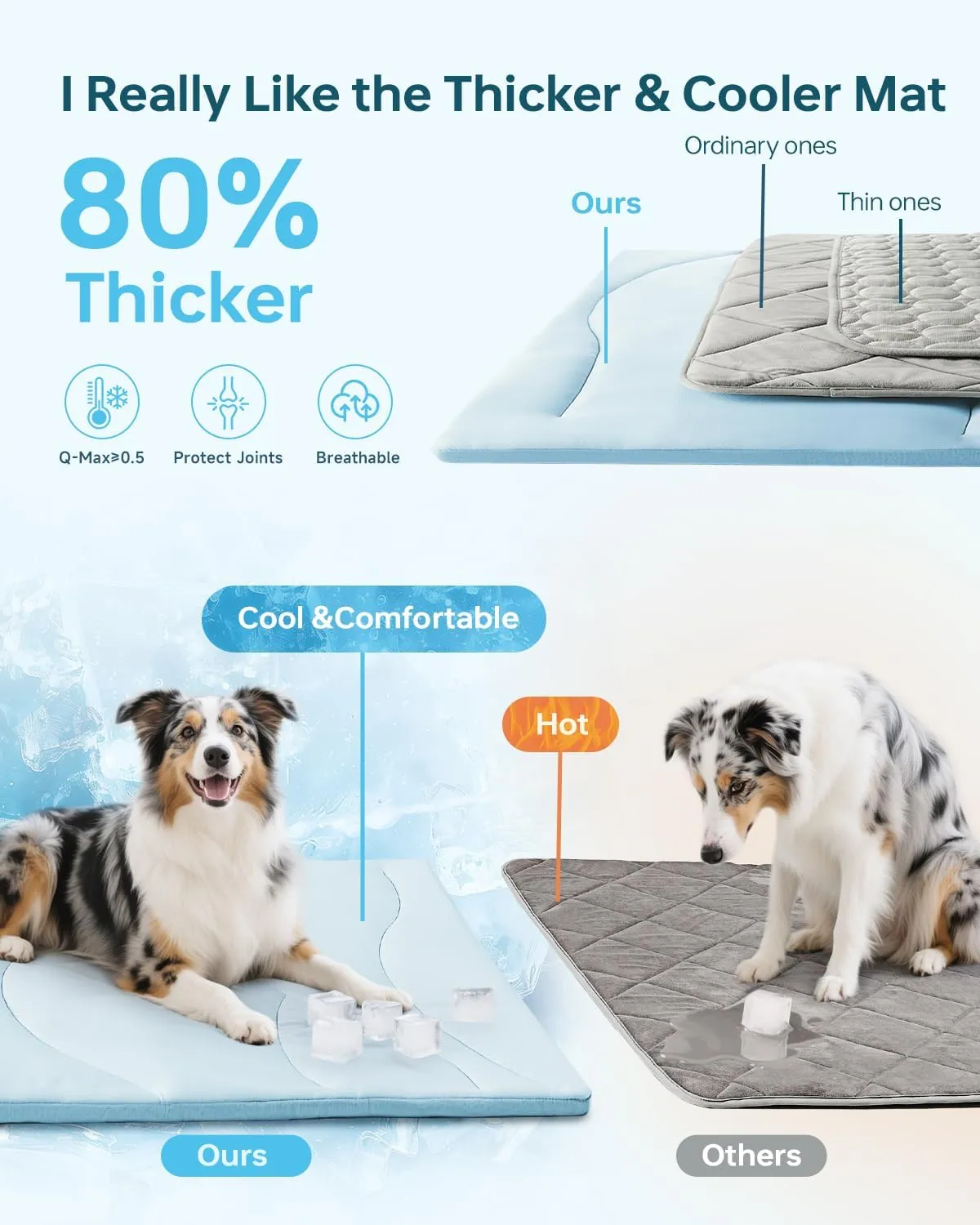 Dog Cooling Mat, 36" x 23" Reversible Self-Cooling Mat for Medium Dogs, Arc-Chill Cool Pad for Dogs and Cats Washable Summer (Blue, Medium(36" x 23"))