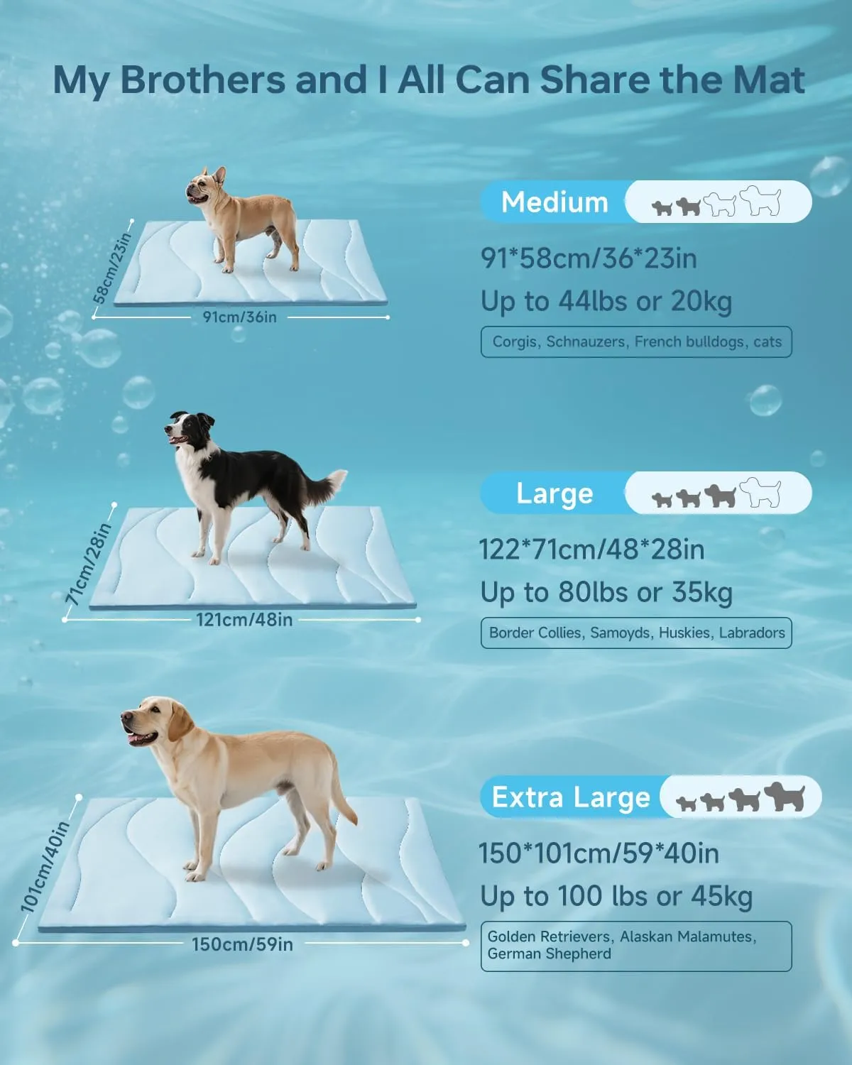 Dog Cooling Mat, 36" x 23" Reversible Self-Cooling Mat for Medium Dogs, Arc-Chill Cool Pad for Dogs and Cats Washable Summer (Blue, Medium(36" x 23"))