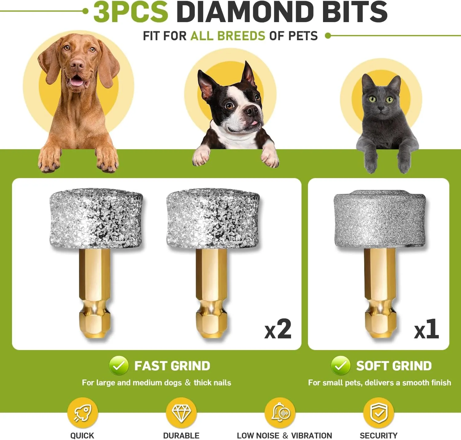 Dog Nail Grinder Super Quiet Dog Nail Trimmers 3 Grinding Wheels 3 Speed Rechargeable Pet Nail Grinder LED Display Dog Nail Clippers Kit for Large Medium Small Dogs Cats Dog Nail File Toenail Clippers