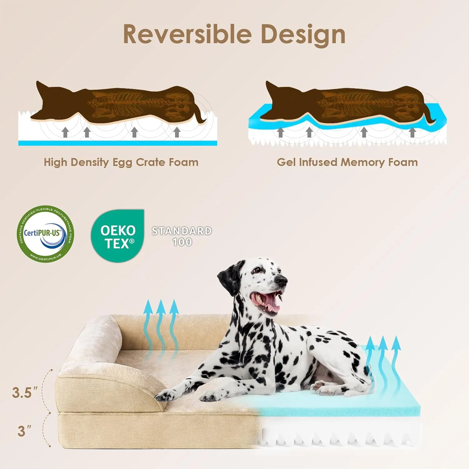 EHEYCIGA Orthopedic Dog Beds for Extra Large Dogs, Waterproof Memory Foam XL Pet Bed with Sides, Non-Slip Bottom and Egg-Crate Foam Big Dog Couch Bed with Washable Removable Cover, Greige