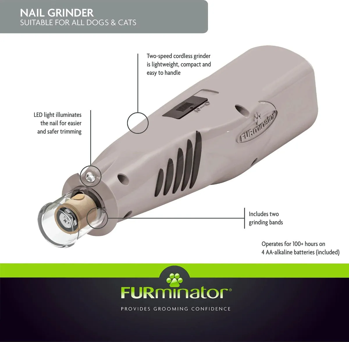FURminator Nail Grinder & Refills For Dogs & Cats