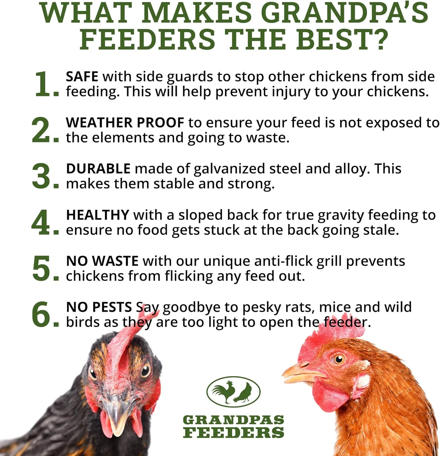 Grandpa's Feeders Automatic Chicken Feeder - Sturdy Galvanized Steel Poultry Feeders - No Spill with Weatherproof Lid - Standard Size for 6-12 Chickens 10 Days (20lb Feed)