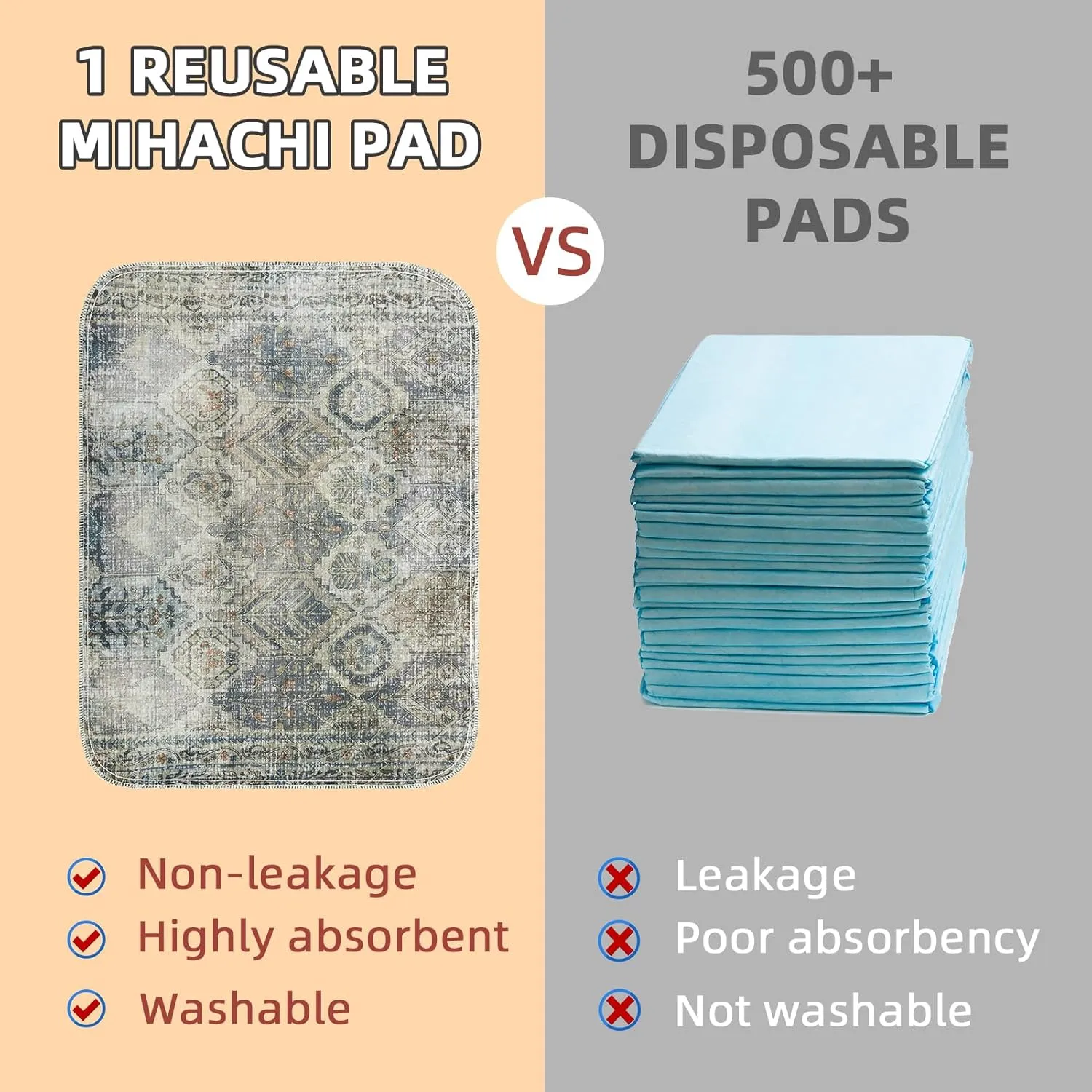 Mihachi Washable Pee Pads for Dogs, Super Absorbent Waterproof and Leak-Proof Reusable Puppy Potty Training Pads, Non-Slip Whelping Pee Pads for Floor, Playpen, Crate, Couch, Sage/Charcoal,24"x36"