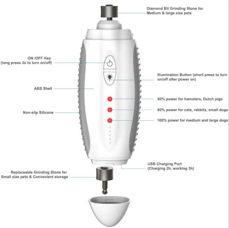 Professional Electric Pet Nail Grinder - Safe and Easy to Use