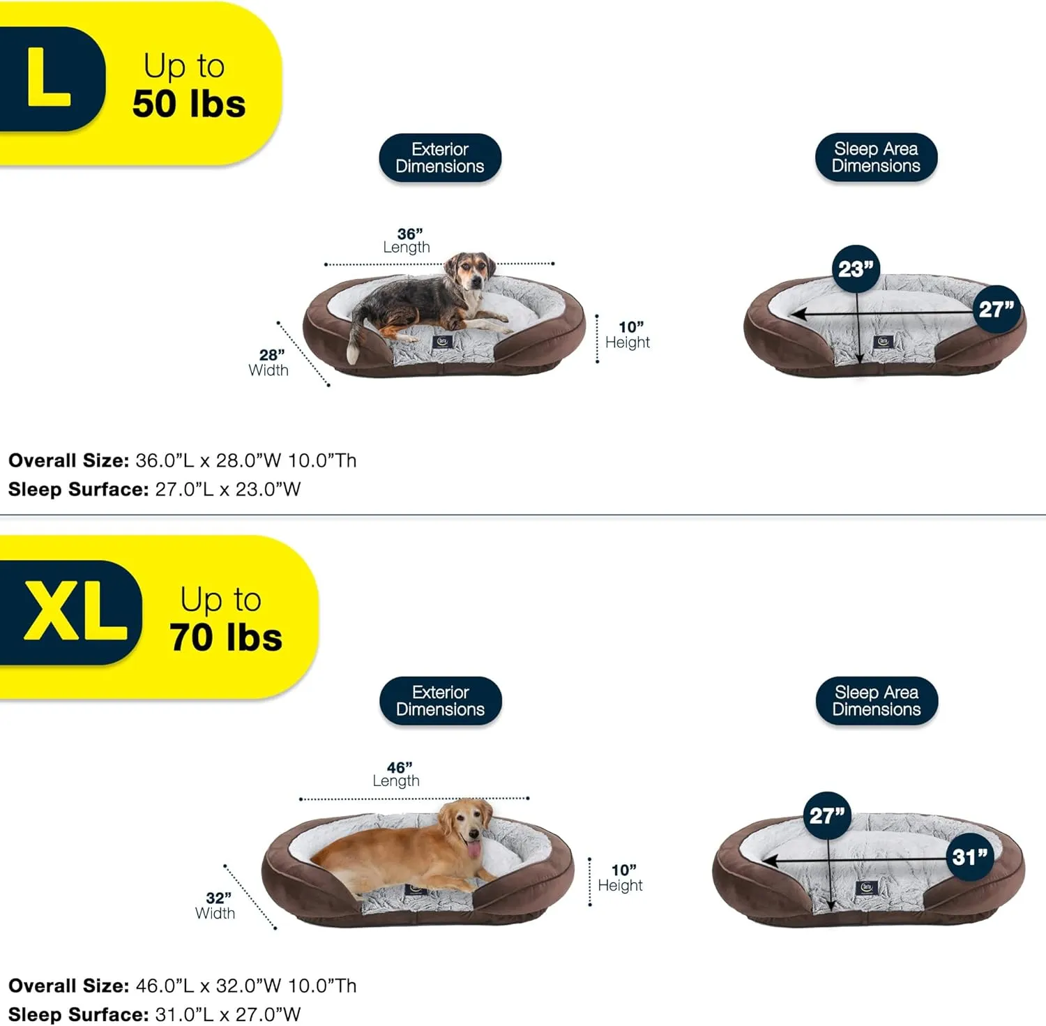 Serta Oval Couch Dog Beds - Quilted Orthopedic Memory Foam Base with Supportive Rounded Bolsters - Brown (Large)