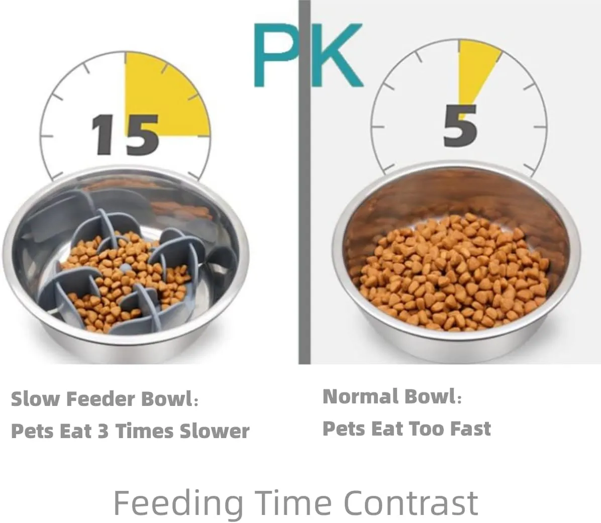Slow Feeder Insert, Silicon Rubber Pet Feeder to Slow Down Eating Time for Dog/Cat/Puppy, Fits Stainless Steel, Plastic, Glass, Ceramic Bowls